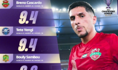 亚冠官方公布本轮亚冠精英联赛评分top5球员，颜骏凌8.8分